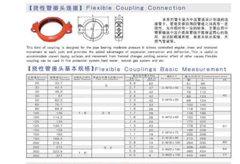 金盾 挠性管结构连接 