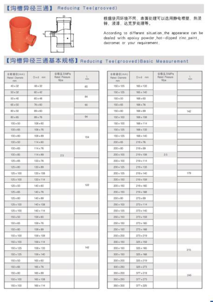 金盾 沟槽异径三通 