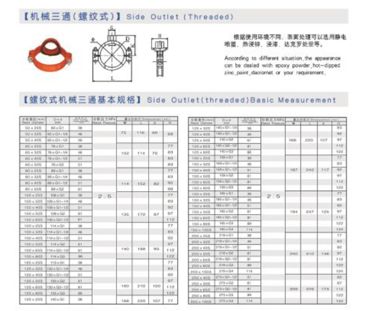 金盾 机械三通（螺纹式） 