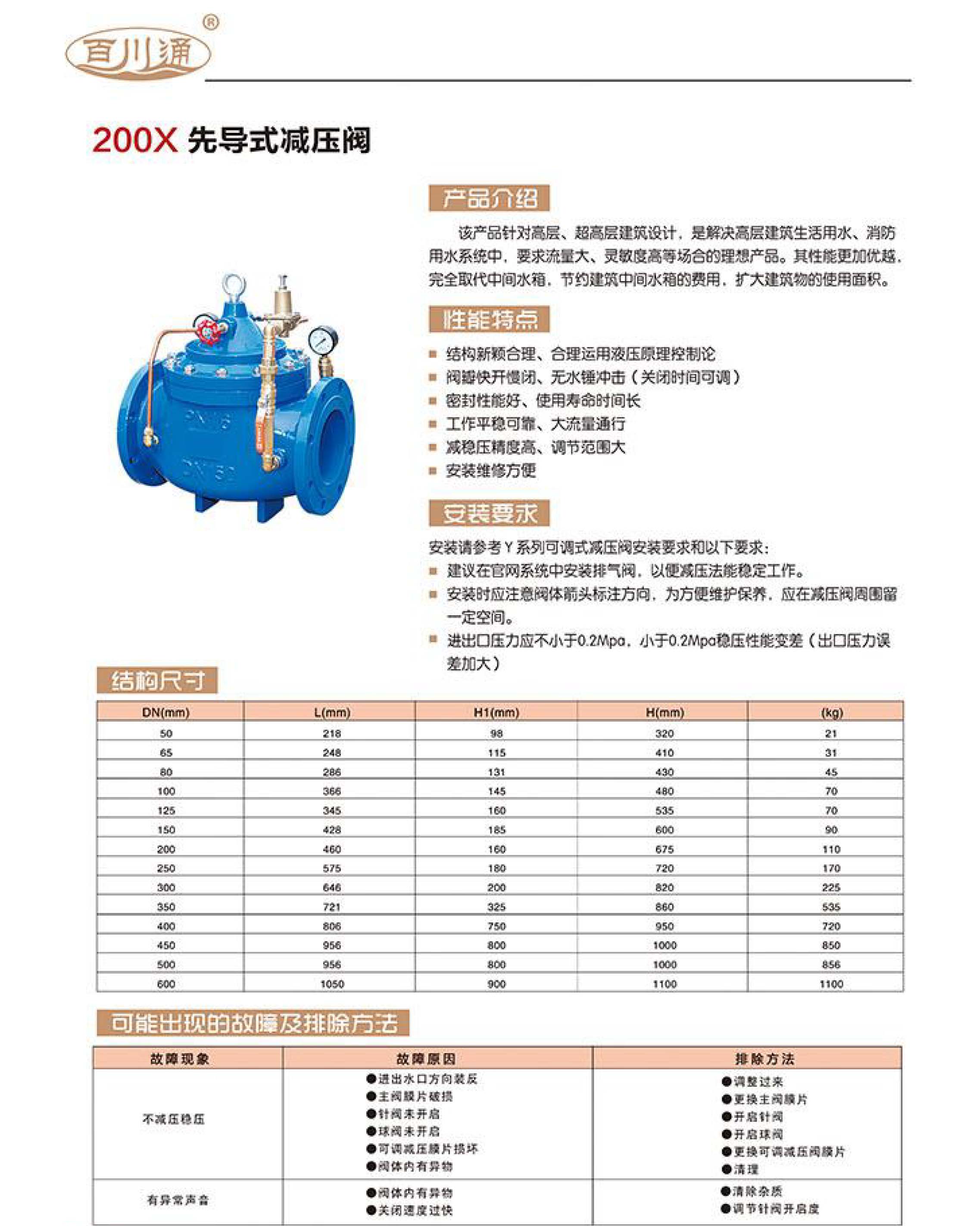 百川通 200x  先导式减压阀 