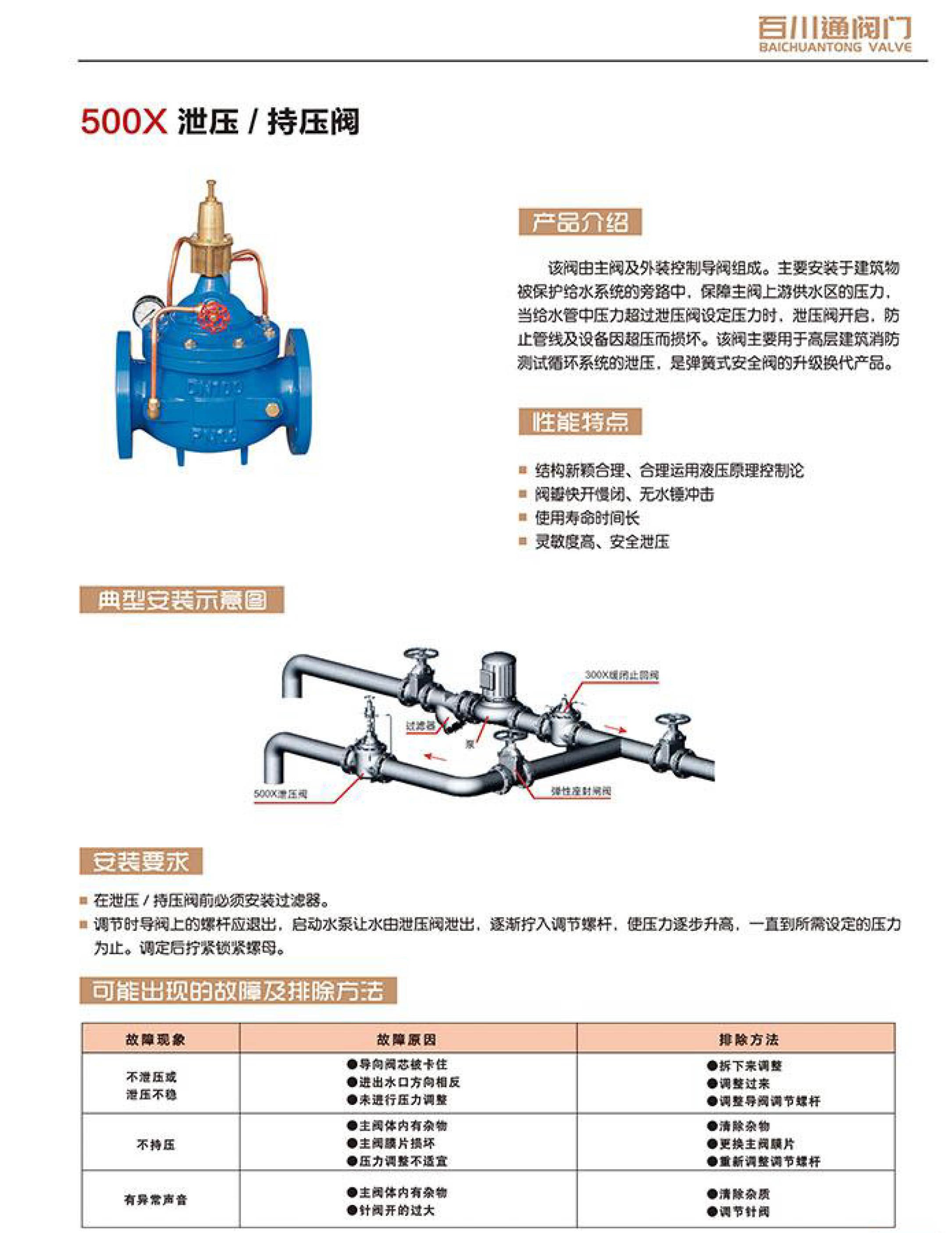 百川通 500X 泄压 持压阀 