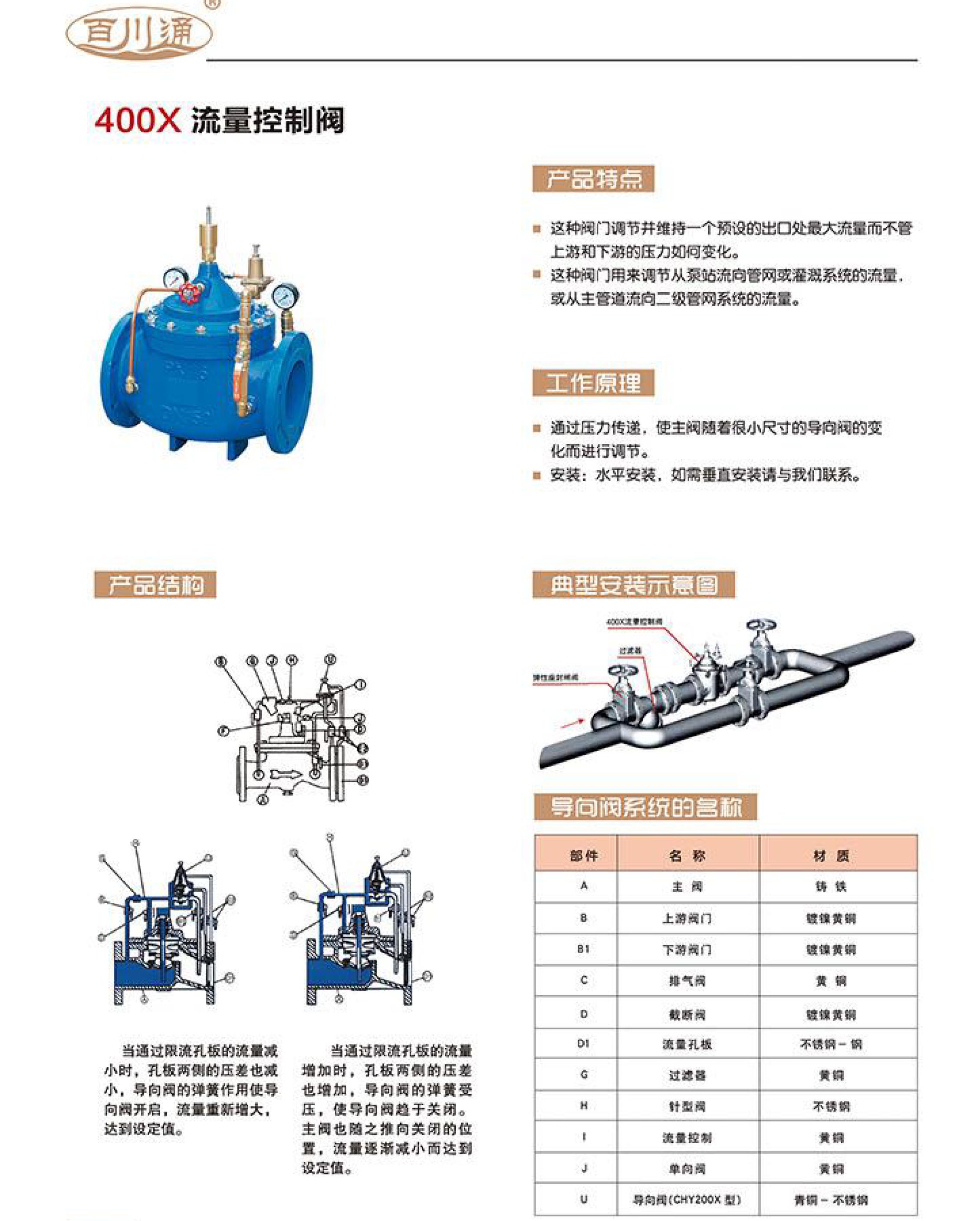 百川通 400X 流量控制阀 