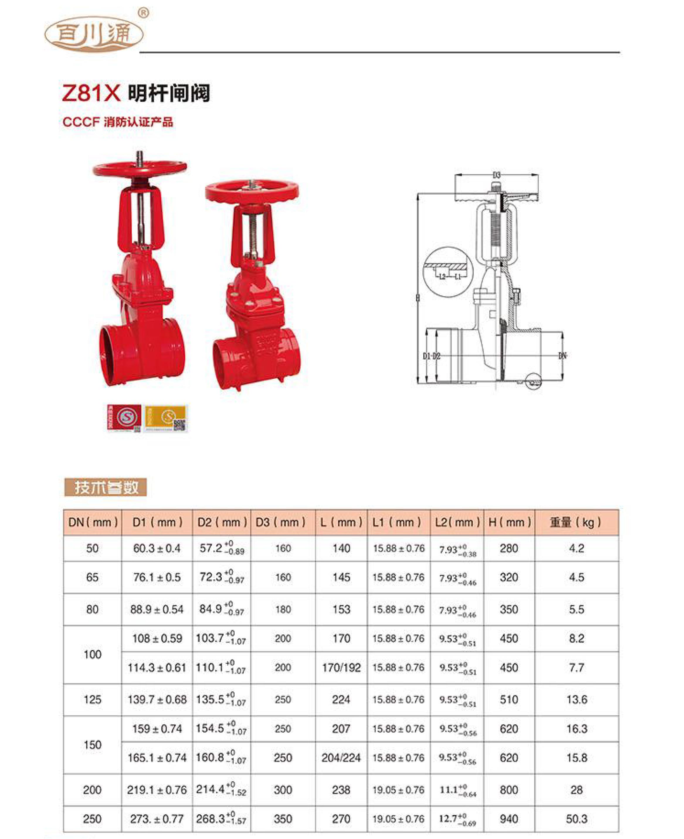 百川通 Z81X 明杆闸阀